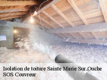 Isolation de toiture